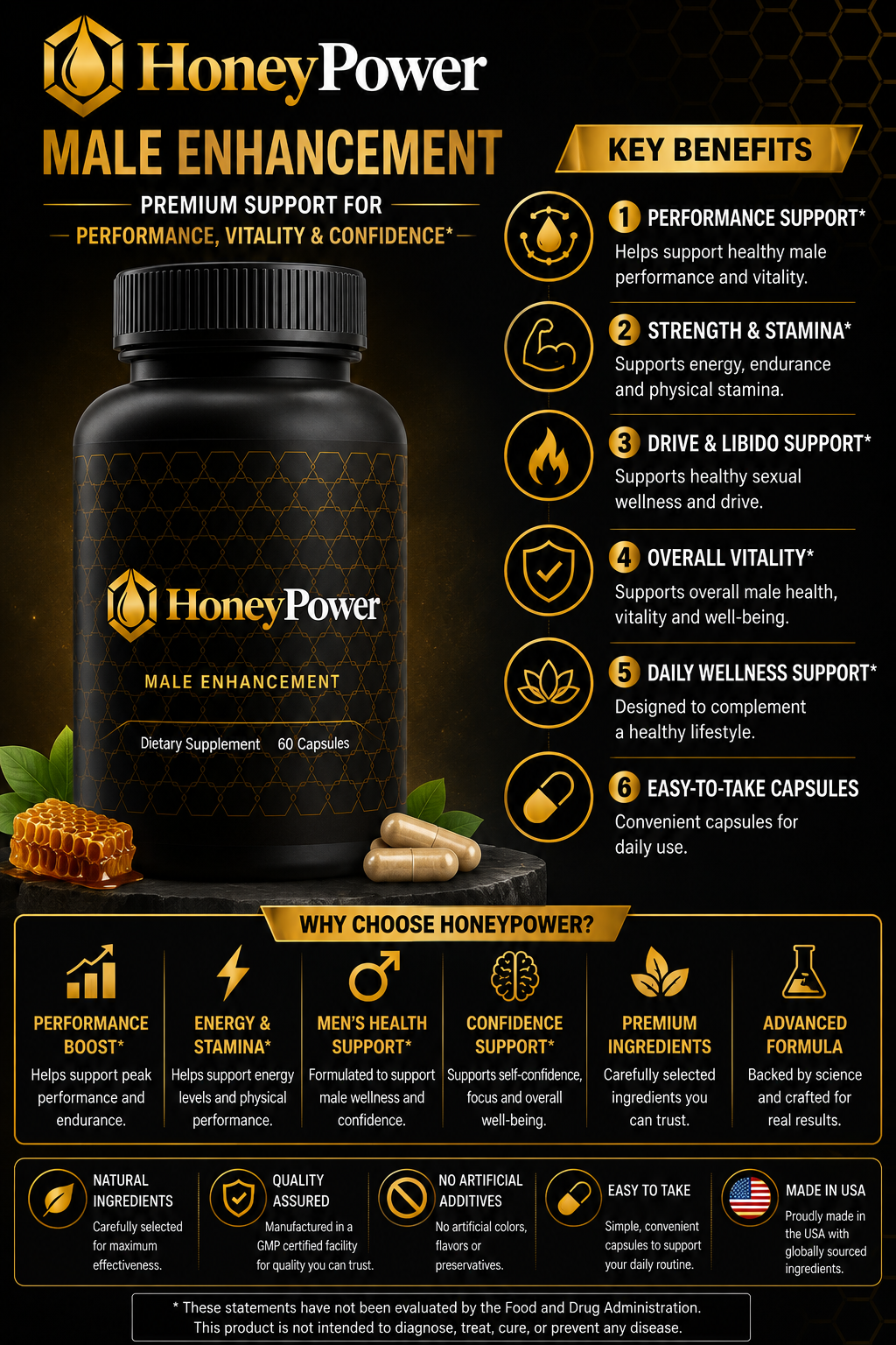 HoneyPower benefits &mdash; male enhancement support
